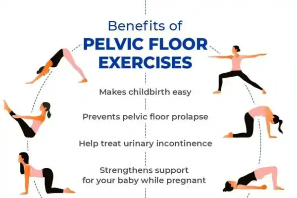 Pelvic Floor Exercises with faecal incontinence Leicester