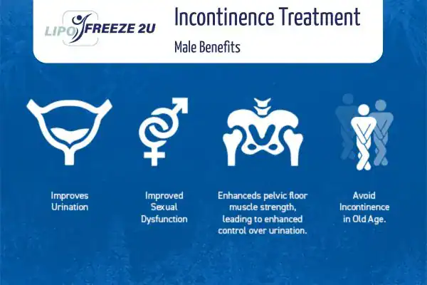 What to Expect During the Treatment Leicester